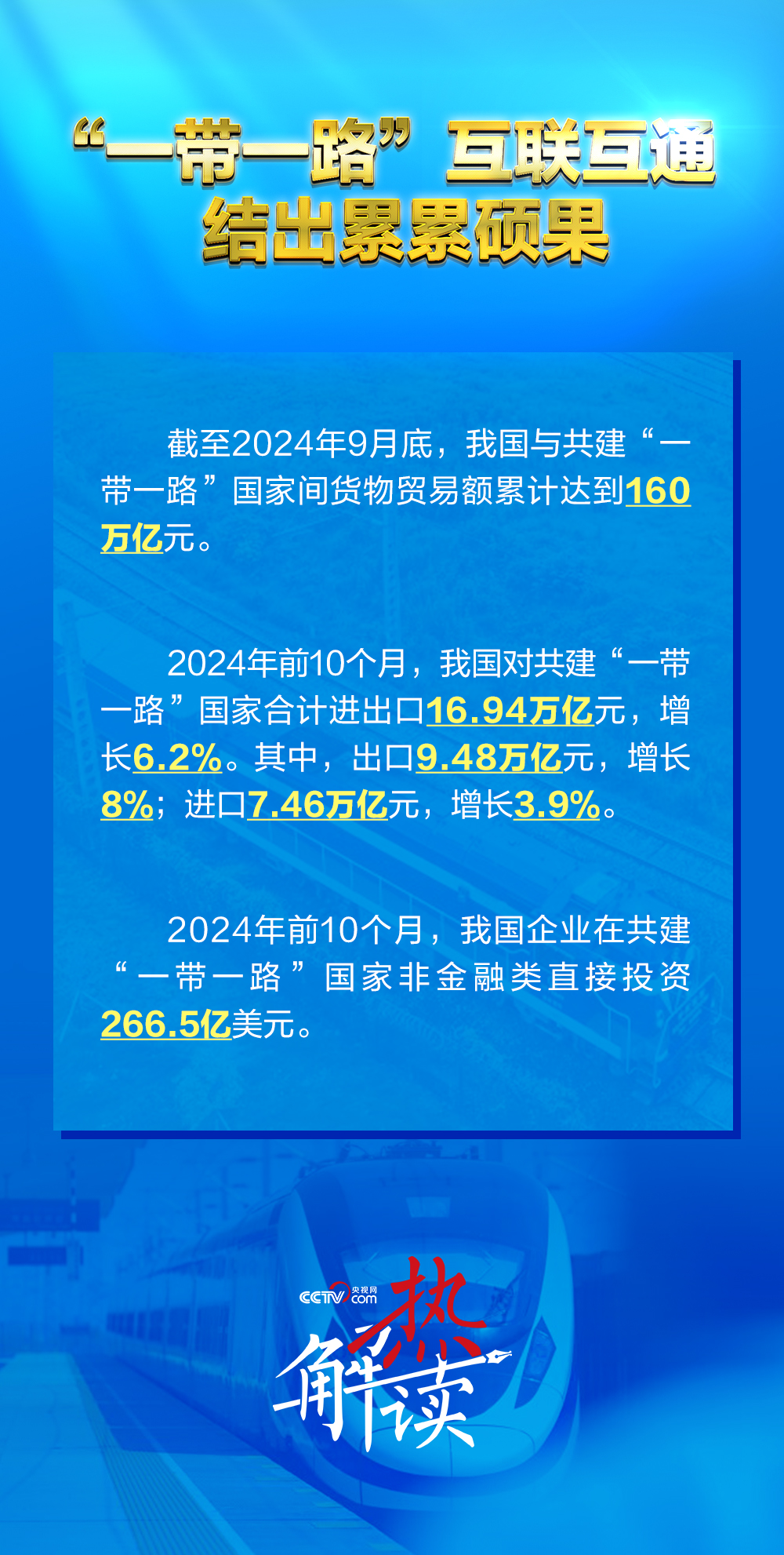 ”新阶段 习要求深化三个“联通”冰球突破热解读｜共建“一带一路(图5)